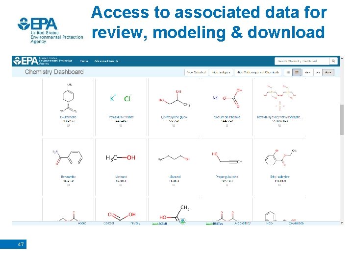 Access to associated data for review, modeling & download 47 
