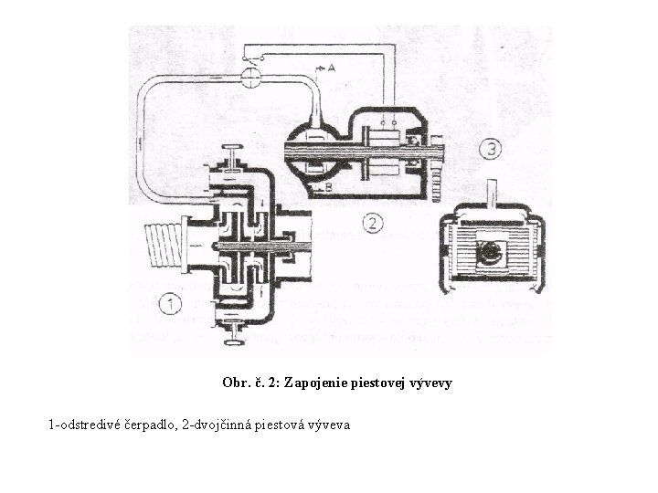 Obr. č. 2: Zapojenie piestovej vývevy 1 odstredivé čerpadlo, 2 dvojčinná piestová výveva 