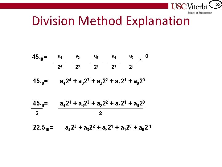 22 Division Method Explanation 4510= a 4 a 3 a 2 a 1 a