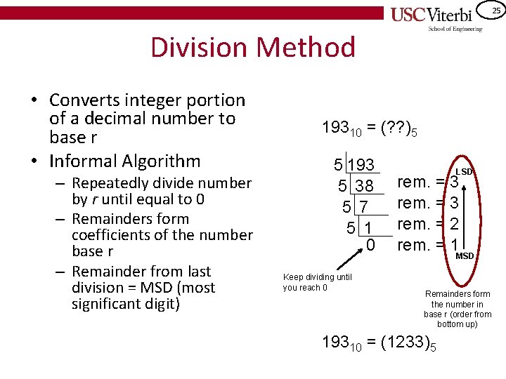 25 Division Method • Converts integer portion of a decimal number to base r