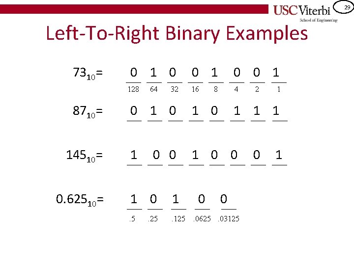 29 Left-To-Right Binary Examples 7310= 0 128 8710= 14510= 0. 62510= 64 32 0