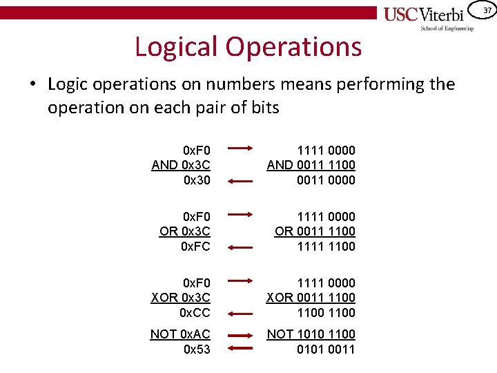37 Logical Operations • Logic operations on numbers means performing the operation on each