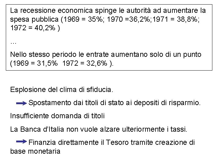 La recessione economica spinge le autorità ad aumentare la spesa pubblica (1969 = 35%;