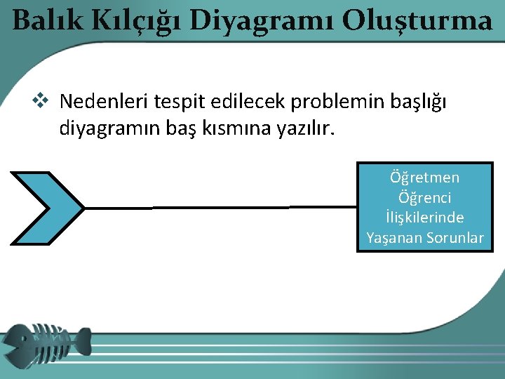 Balık Kılçığı Diyagramı Oluşturma v Nedenleri tespit edilecek problemin başlığı diyagramın baş kısmına yazılır.