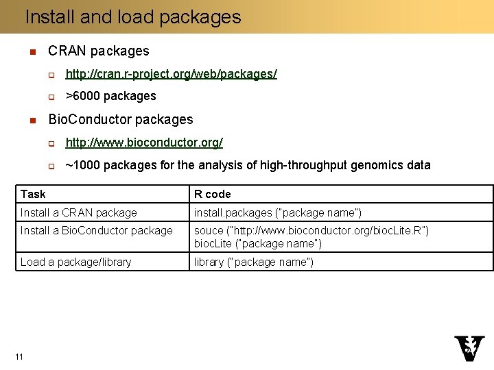 Install and load packages n n CRAN packages q http: //cran. r-project. org/web/packages/ q