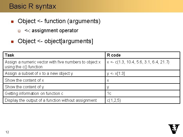 Basic R syntax n Object <- function (arguments) q n <-: assignment operator Object