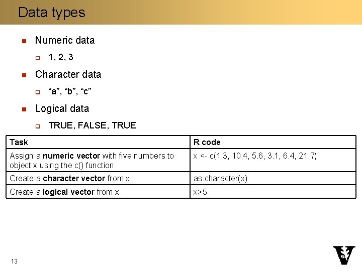 Data types n Numeric data q n Character data q n 1, 2, 3