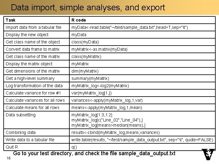 Data import, simple analyses, and export Task R code Import data from a tabular