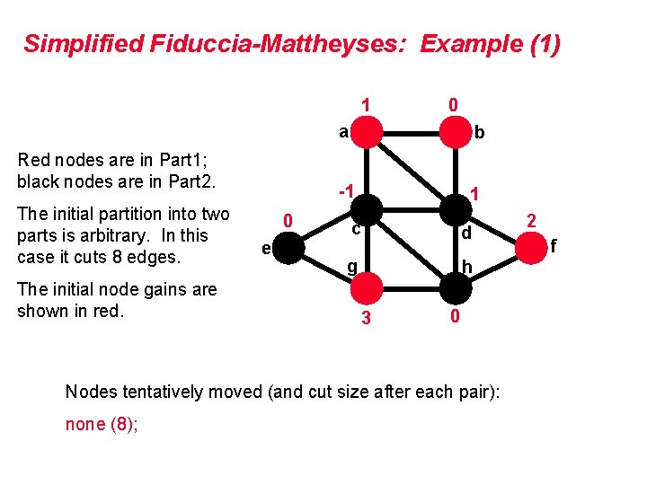 Simplified Fiduccia-Mattheyses: Example (1) 1 Red nodes are in Part 1; black nodes are