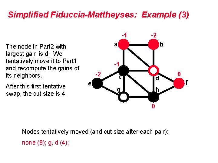 Simplified Fiduccia-Mattheyses: Example (3) -1 a The node in Part 2 with largest gain