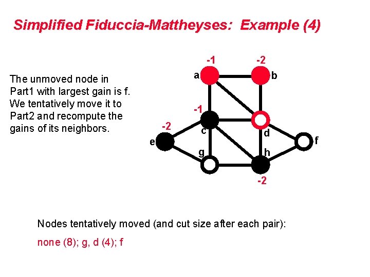 Simplified Fiduccia-Mattheyses: Example (4) -1 -2 a The unmoved node in Part 1 with