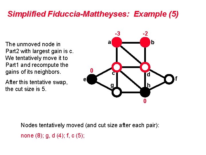 Simplified Fiduccia-Mattheyses: Example (5) -3 a The unmoved node in Part 2 with largest