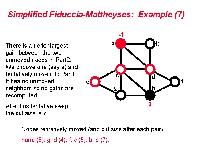 Simplified Fiduccia-Mattheyses: Example (7) -1 There is a tie for largest gain between the