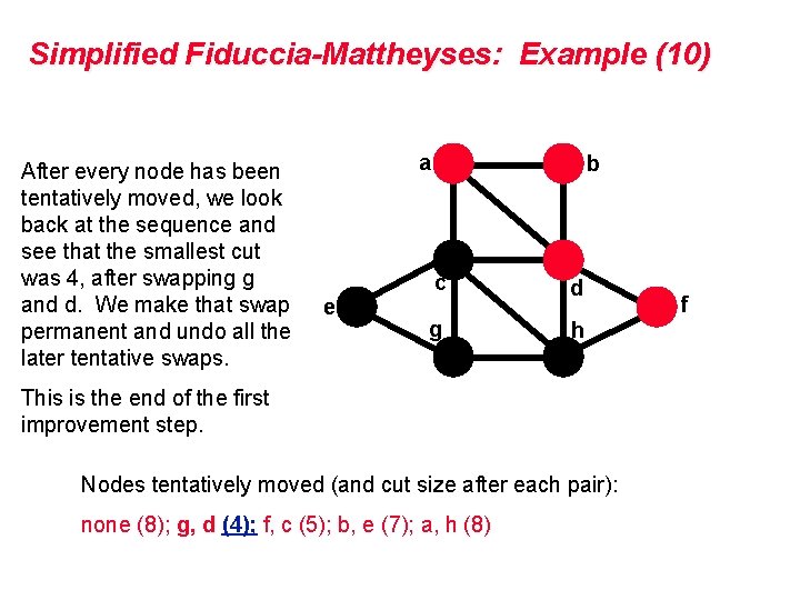 Simplified Fiduccia-Mattheyses: Example (10) After every node has been tentatively moved, we look back