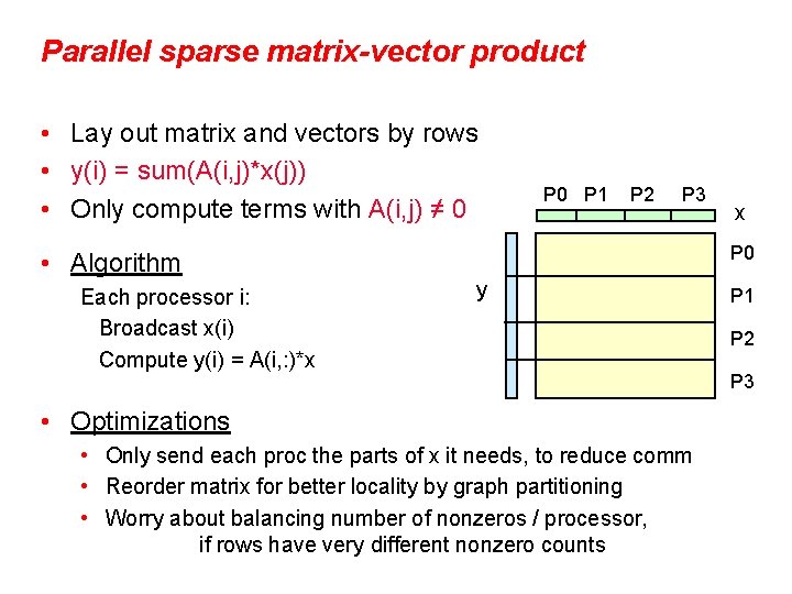 Parallel sparse matrix-vector product • Lay out matrix and vectors by rows • y(i)