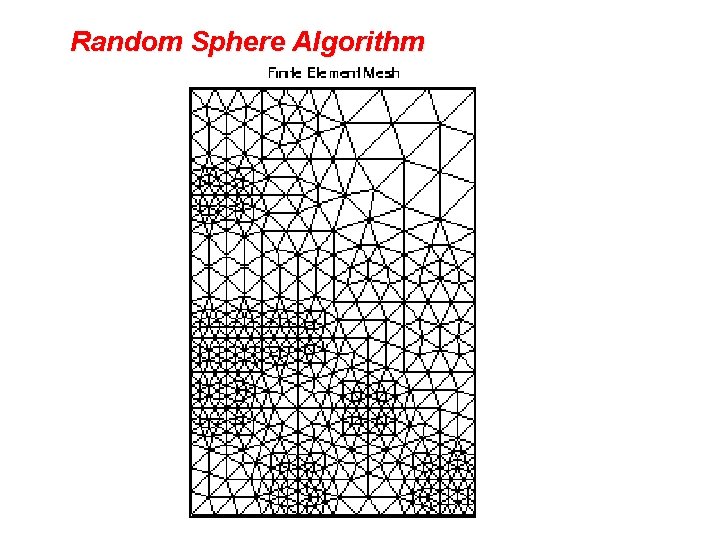 Random Sphere Algorithm 11/28/2020 CS 267, Yelick 47 