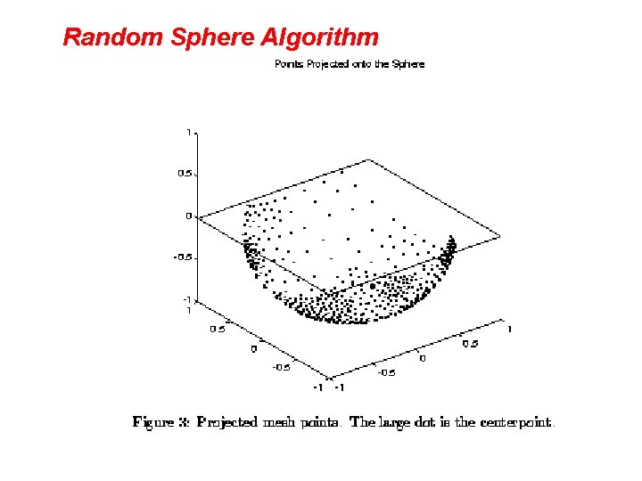 Random Sphere Algorithm CS 267, Yelick 49 