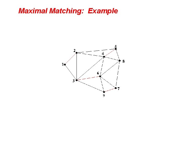 Maximal Matching: Example 