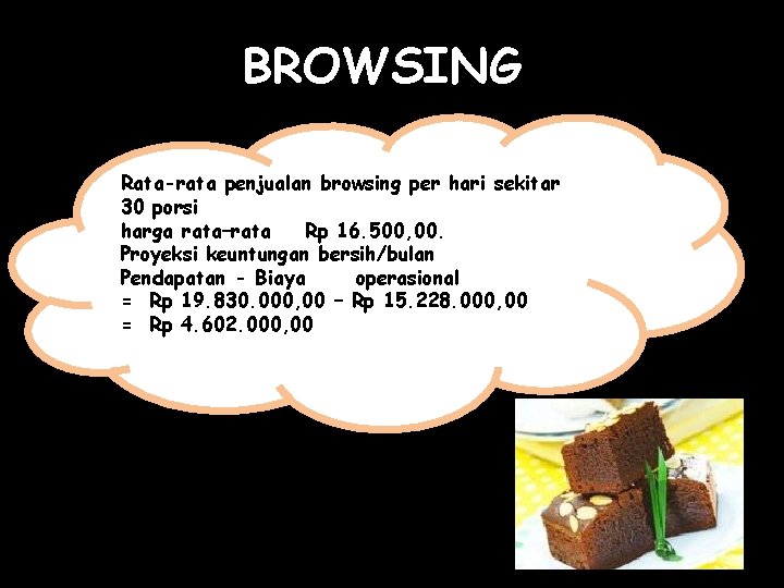 BROWSING Rata-rata penjualan browsing per hari sekitar 30 porsi harga rata–rata Rp 16. 500,