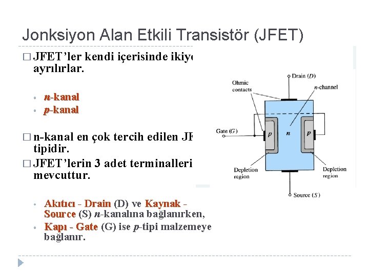 Jonksiyon Alan Etkili Transistör (JFET) � JFET’ler ayrılırlar. • • kendi içerisinde ikiye n-kanal