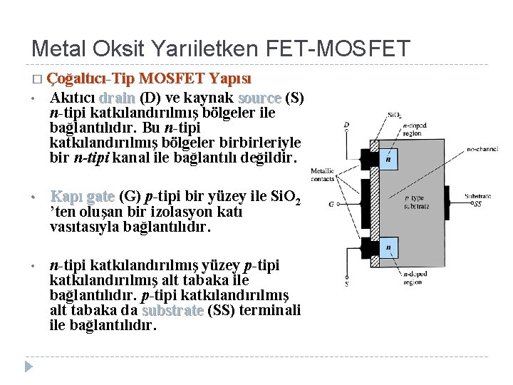 Metal Oksit Yarıiletken FET-MOSFET � Çoğaltıcı-Tip MOSFET Yapısı • Akıtıcı drain (D) ve kaynak