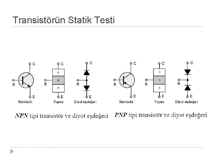 Transistörün Statik Testi 