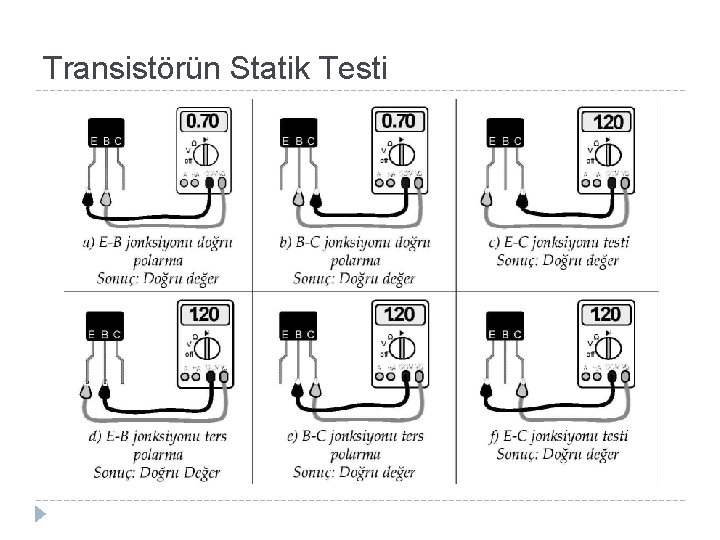 Transistörün Statik Testi 