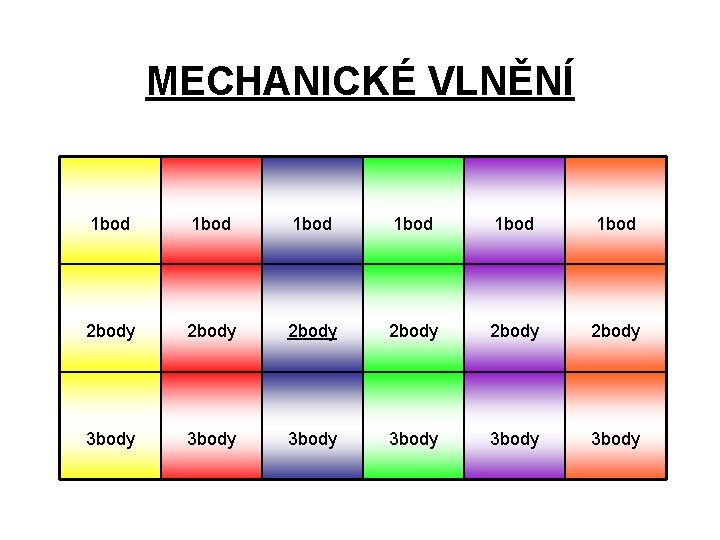 MECHANICKÉ VLNĚNÍ 1 bod 1 bod 2 body 2 body 3 body 3 body