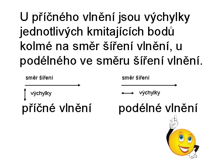  U příčného vlnění jsou výchylky jednotlivých kmitajících bodů kolmé na směr šíření vlnění,