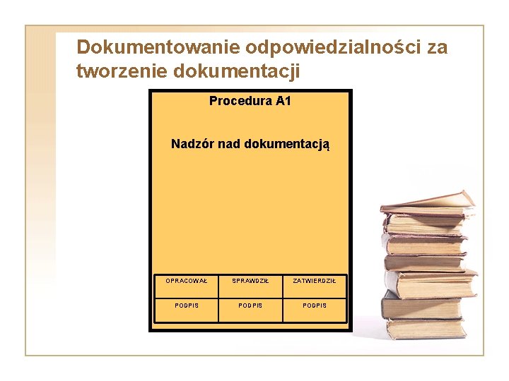 Dokumentowanie odpowiedzialności za tworzenie dokumentacji Procedura A 1 Nadzór nad dokumentacją OPRACOWAŁ SPRAWDZIŁ ZATWIERDZIŁ