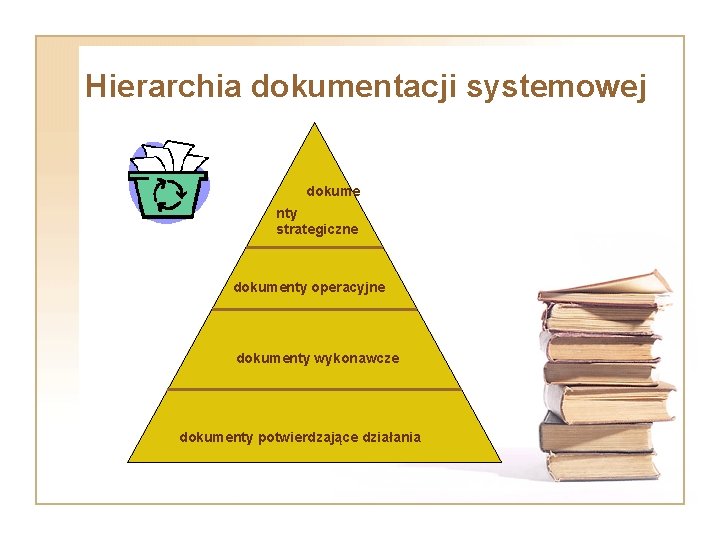 Hierarchia dokumentacji systemowej dokume nty strategiczne dokumenty operacyjne dokumenty wykonawcze dokumenty potwierdzające działania 