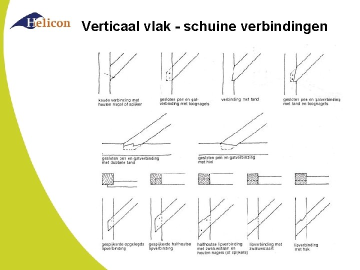 Verticaal vlak - schuine verbindingen 