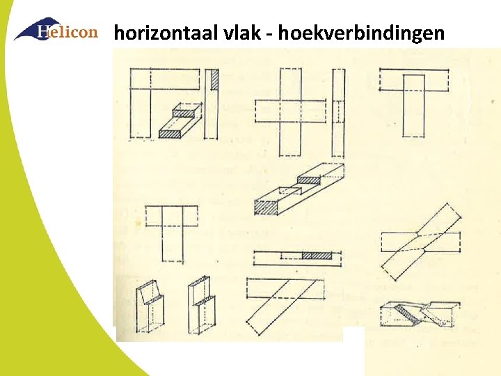 horizontaal vlak - hoekverbindingen 