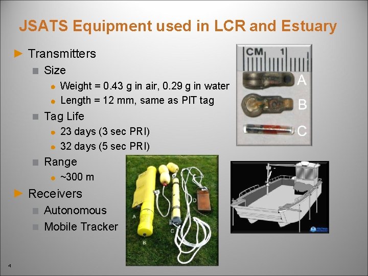JSATS Equipment used in LCR and Estuary Transmitters Size Weight = 0. 43 g