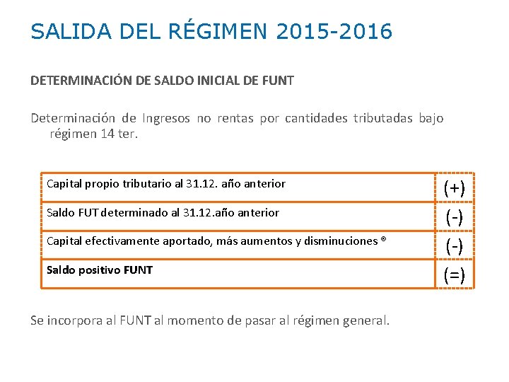SALIDA DEL RÉGIMEN 2015 -2016 DETERMINACIÓN DE SALDO INICIAL DE FUNT Determinación de Ingresos