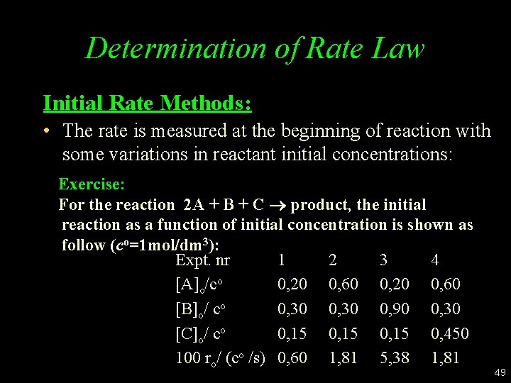 Determination of Rate Law Initial Rate Methods: • The rate is measured at the