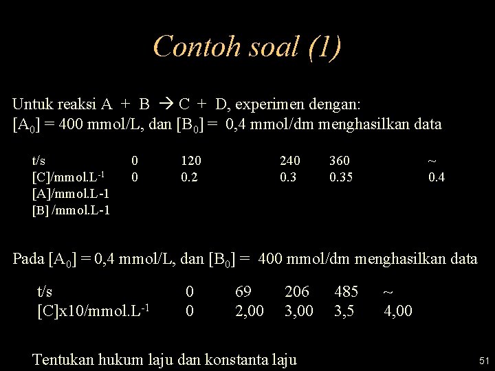 Contoh soal (1) Untuk reaksi A + B C + D, experimen dengan: [A