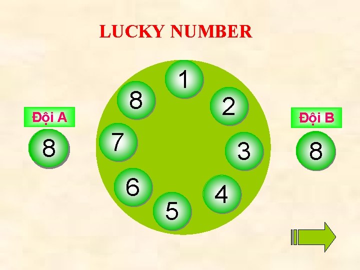 LUCKY NUMBER 8 Đội A 3 5 8 4 7 6 1 2 7