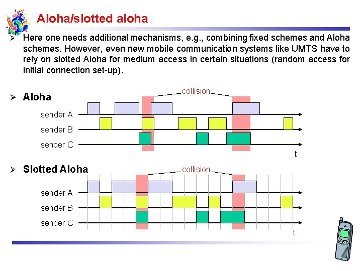 Aloha/slotted aloha Ø Ø Here one needs additional mechanisms, e. g. , combining fixed