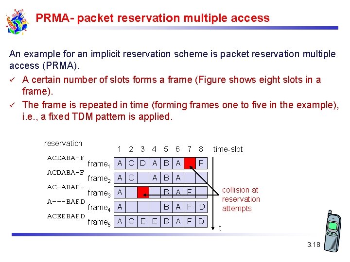 PRMA- packet reservation multiple access An example for an implicit reservation scheme is packet