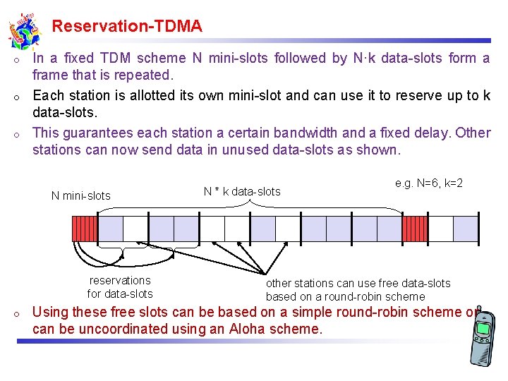 Reservation-TDMA In a fixed TDM scheme N mini-slots followed by N·k data-slots form a