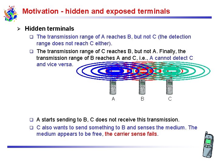 Motivation - hidden and exposed terminals Ø Hidden terminals The transmission range of A