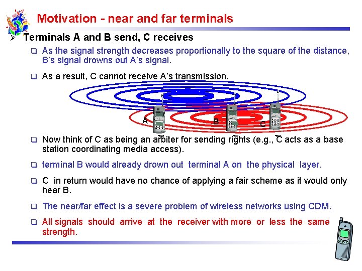 Motivation - near and far terminals Ø Terminals A and B send, C receives