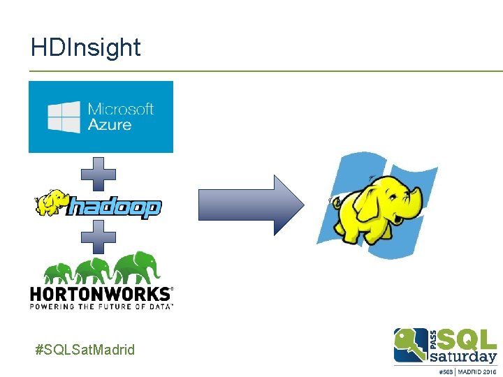 HDInsight ##SQLSat. Madrid 