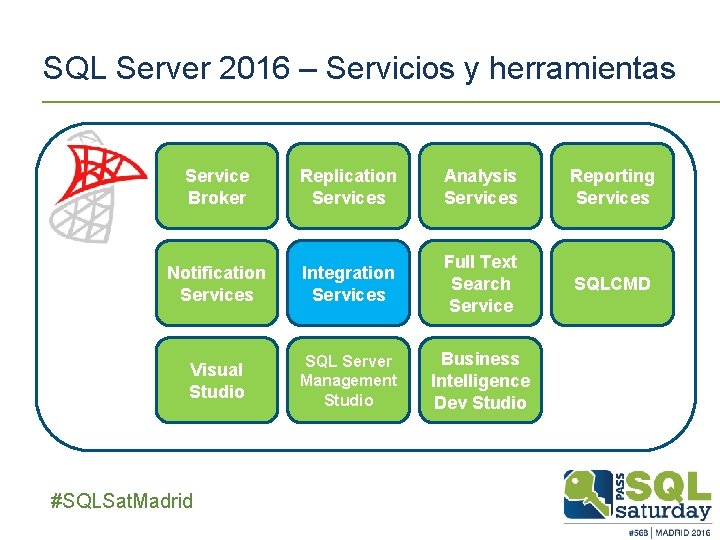 SQL Server 2016 – Servicios y herramientas Service Broker Replication Services Analysis Services Reporting