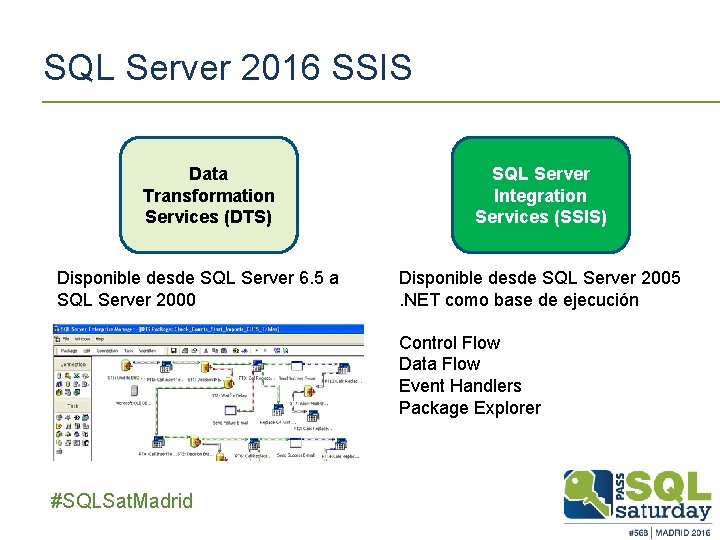 SQL Server 2016 SSIS Data Transformation Services (DTS) Disponible desde SQL Server 6. 5