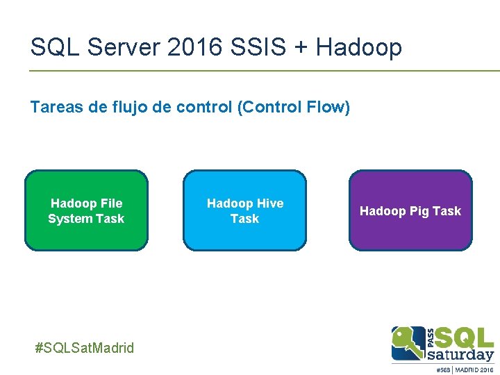 SQL Server 2016 SSIS + Hadoop Tareas de flujo de control (Control Flow) Hadoop