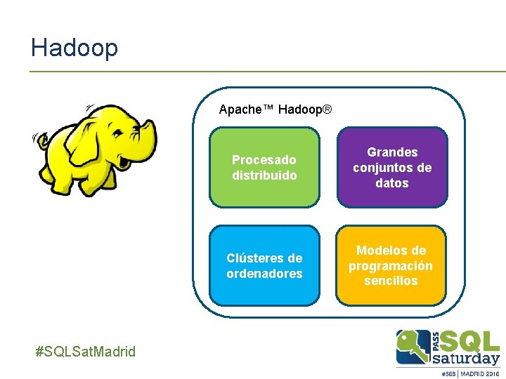 Hadoop Apache™ Hadoop® ##SQLSat. Madrid Procesado distribuido Grandes conjuntos de datos Clústeres de ordenadores