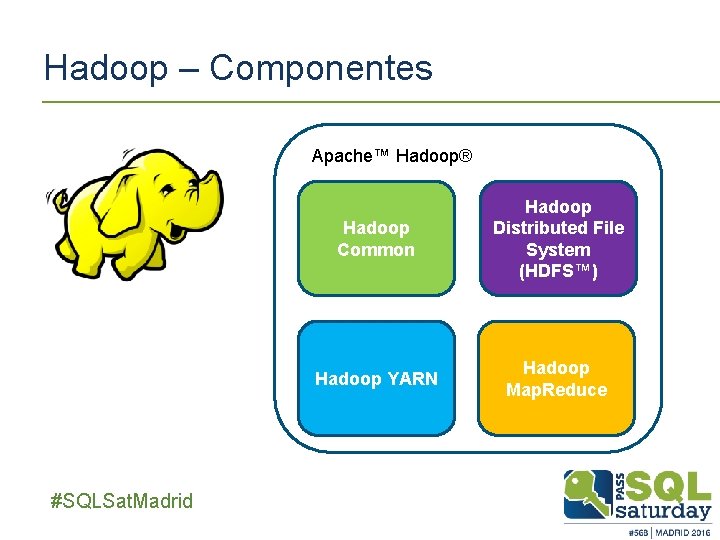 Hadoop – Componentes Apache™ Hadoop® ##SQLSat. Madrid Hadoop Common Hadoop Distributed File System (HDFS™) Hadoop – Componentes Apache™ Hadoop® ##SQLSat. Madrid Hadoop Common Hadoop Distributed File System (HDFS™)