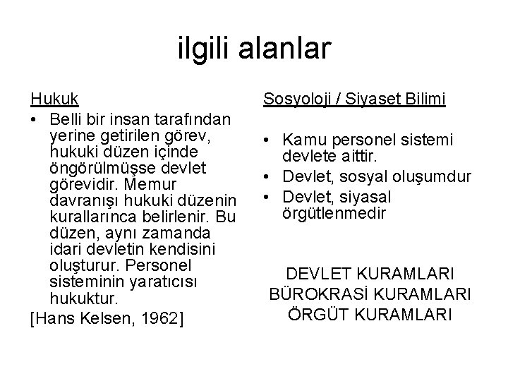 ilgili alanlar Hukuk • Belli bir insan tarafından yerine getirilen görev, hukuki düzen içinde